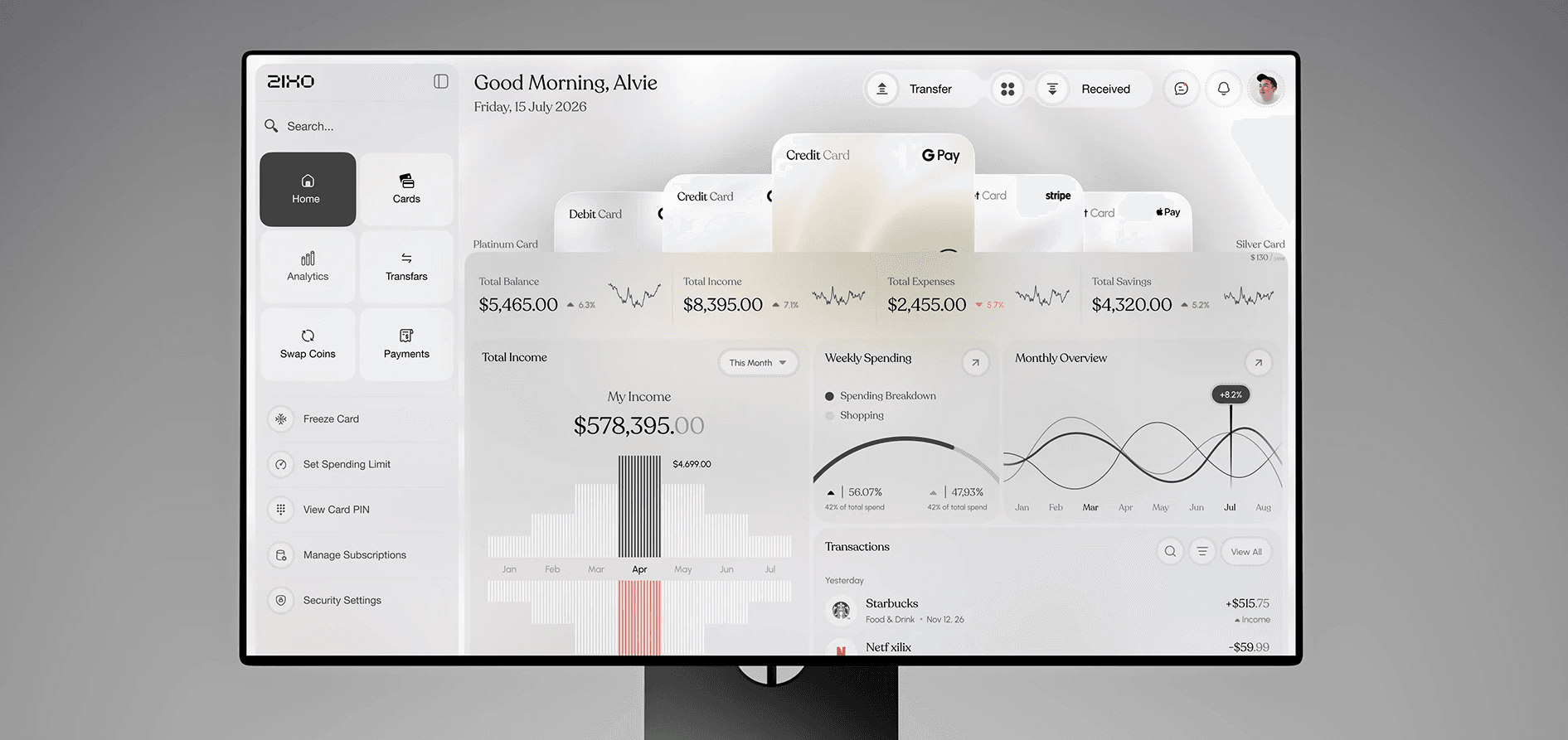 OSCAL.AI dashboard on a desktop monitor